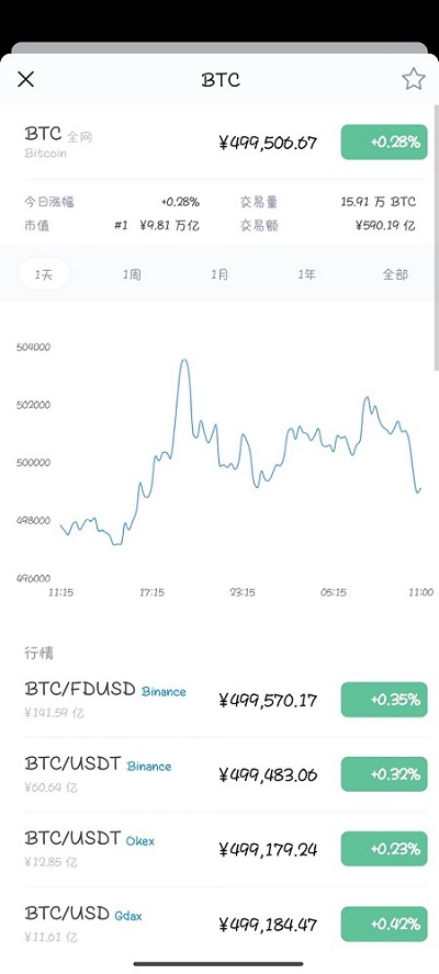 im假钱包源码-大资源