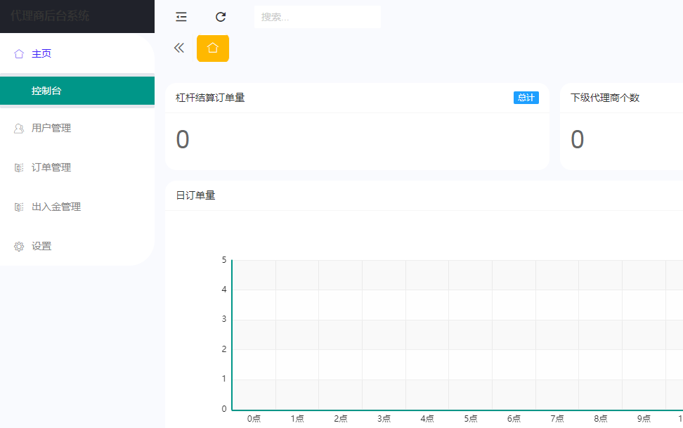 8国语言虚拟币交易所系统源码有搭建教程-大资源