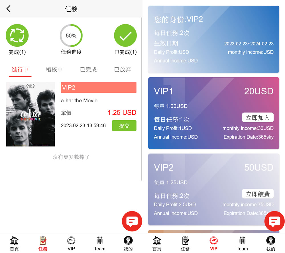 电影投资理财系统源码-大资源