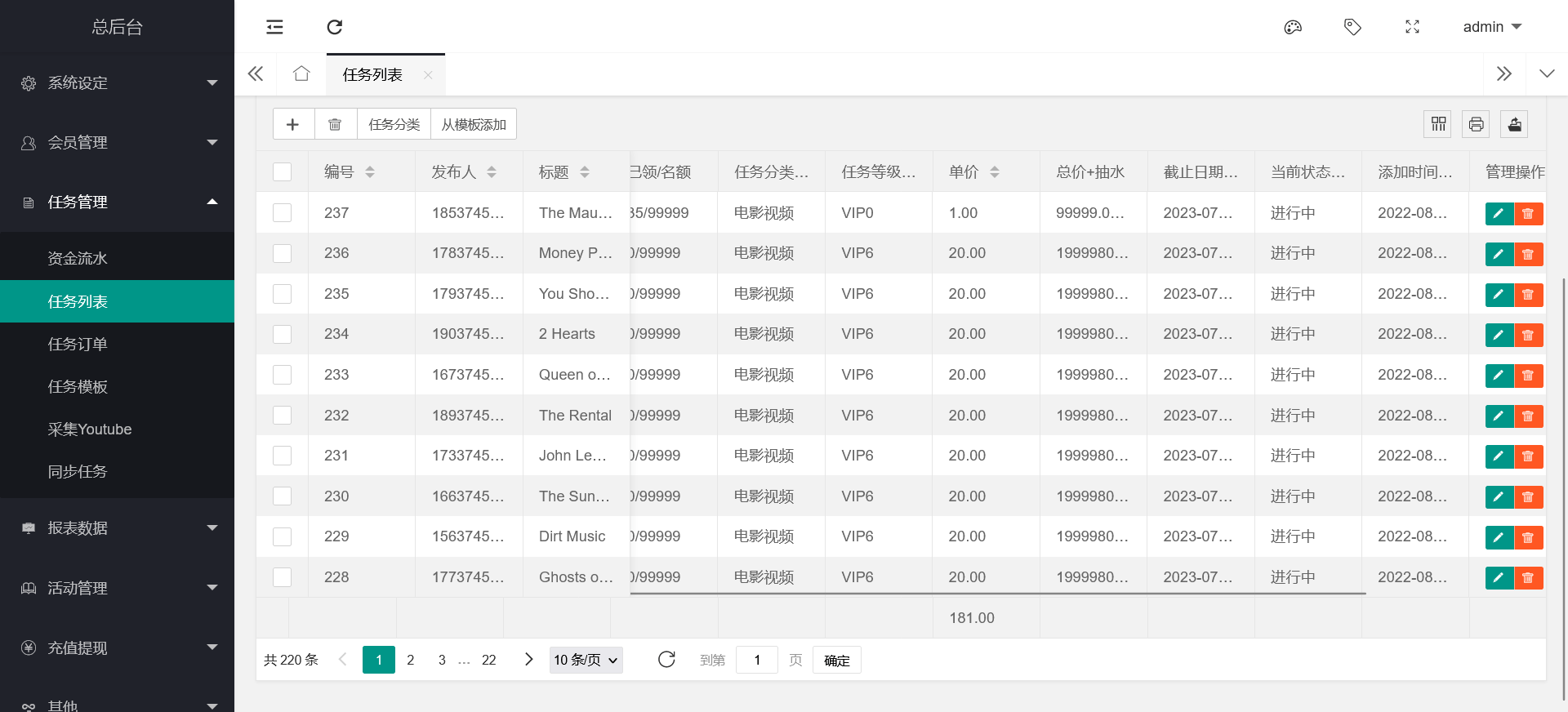 电影投资理财系统源码-大资源